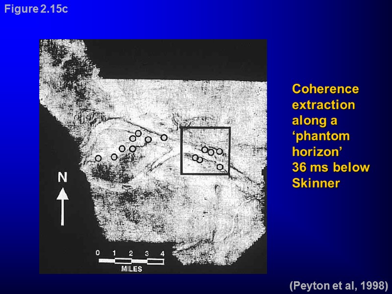 (Peyton et al, 1998) Coherence extraction along a ‘phantom horizon’    